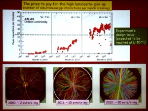 events per crossing